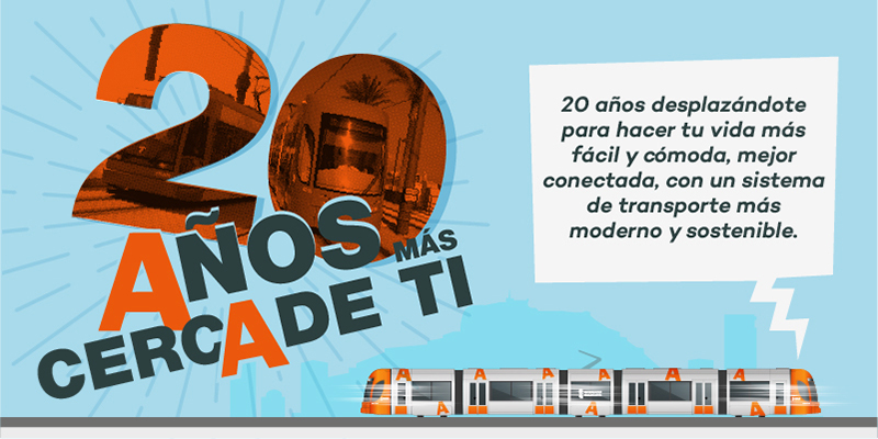 TRAM d’Alacant. 20 years closer to you